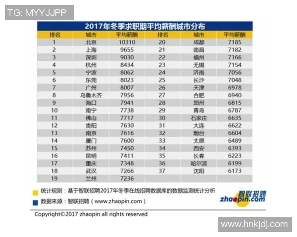 南京排球队在钻石联赛中以60分稳居积分榜首位展现强劲实力 南京排球队在钻石联赛中以60分稳居积分榜首位展现强劲实力